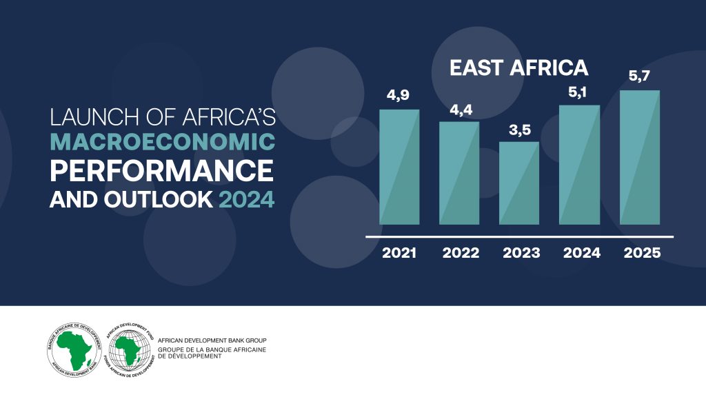 A1SV MEO 2024 - growth infographics by African East Africa